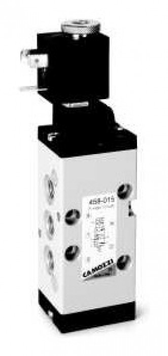 5/2-way solenoid valves, G1/8, monostable - Mod 458...