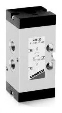 Camozzi - ventily a solenoidové ventily Série 4 – 3/2-way valve, G1/8 port, bistable Mod. 438