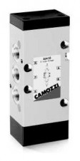 Camozzi - ventily a solenoidové ventily Série 4 – 5/3-way CC CO valve, G1/4, monostable, central stable position