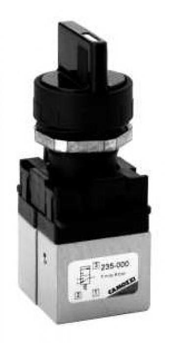 Minivalves Mod. 284-870, 285-870