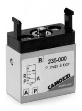 Camozzi - manuálně ovládané konzolové mini-ventily Série 2 – Minivalves Mod. 234–000, 235–000