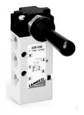 Camozzi - manuálně ovládané ventily Série 1,3,4 a VMS – Valves Mod. 358–90…