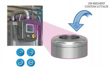 Stainless steel accessories &ndash; Stainless steel swivel mounting ring