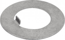 Novinky – Pojistné plechy z oceli DIN 462