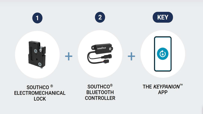 Aplikácia Keypanion ponúka bezdrôtový prístup priamo z vášho telefónu