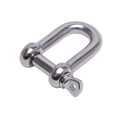 New Products &ndash; Shackle